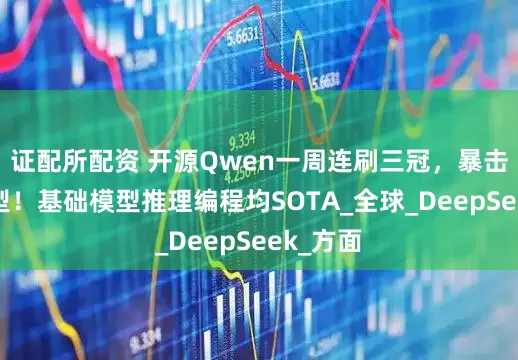 证配所配资 开源Qwen一周连刷三冠，暴击闭源模型！基础模型推理编程均SOTA_全球_DeepSeek_方面