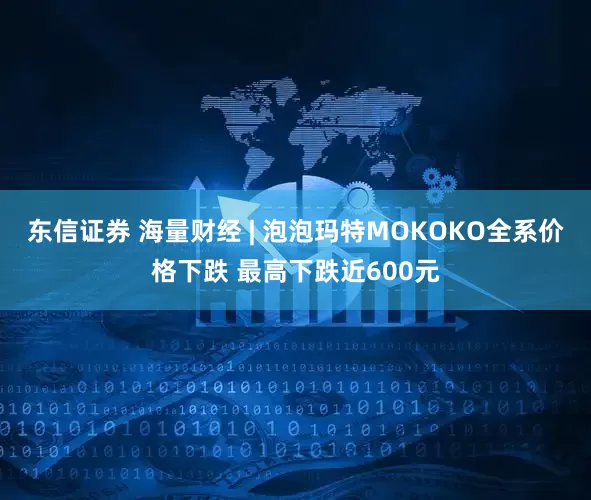 东信证券 海量财经 | 泡泡玛特MOKOKO全系价格下跌 最高下跌近600元
