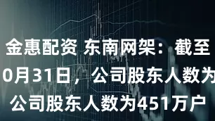 金惠配资 东南网架：截至2025年10月31日，公司股东人数为451万户